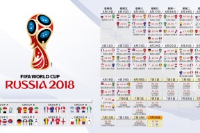2026年世界攀岩锦标赛难度与速度双线升级，哪一年举办了世界攀岩锦标赛